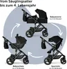 Bergsteiger Nizza 3 in 1 Kinderwagen, Kombikinderwagen Produktbild-Vorschau 4