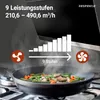 Respekta Kopffreie Schräghaube Skala mit Glasschirm, Produktbild-Vorschau 5