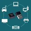 Philips FM64FD90B Pico Edition 3.0 - Unità flash USB - 64 Anteprima dell’immagine prodotto 7
