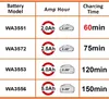 Worx WA3601 Chargeur 20 V et kit de batterie avec 1x Voir les images du produit 7