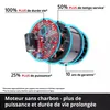 Einhell TE-CI 18 Li Visseuse à choc sans fil Brushless Voir les images du produit 15