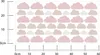 Muralo nálepky na stenu sada pre detskú izbu ROSA-BEIGE Náhľad obrázku produktu 6