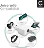 CELLONIC, USB Ladegerät – Doppel USB Netzadapter mit 2 Produktbild-Vorschau 5