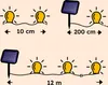 Diagrams illustrating different lengths and configurations of solar-powered string lights. Produktbild-Vorschau