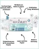 Glücksblatt Toilettenpapier KLASSISCH WEISS, 3-lagig, 48 Produktbild-Vorschau 2