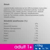 Perfect Fit Adult 1+, Dorosły, Mini (5 - 10 kg), Kurczak, 6 Podgląd zdjęcia produktu 5