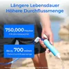 A person is holding a blue water filter outdoors, with text overlays highlighting its features. Anteprima dell’immagine prodotto
