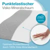 ELONEO Venenkissen Beinhochlagerungskissen aus Memory Foam, Produktbild-Vorschau 5