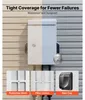 SucceBuy Custodia elettrica impermeabile IP65, quadro Anteprima dell’immagine prodotto 5