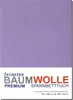 A flat lay of a purple bedsheet with text overlay.