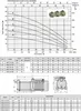 A performance chart and technical drawings of a pump. Produktbild-Vorschau