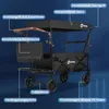 A black foldable wagon with a canopy and various features labeled with text. Produktbild-Vorschau