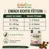 CHEWCHUM Hundesnack Truthahnwürfel 100g – getreidefrei, 92% Produktbild-Vorschau 9