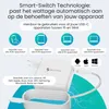 Siltcon® USB-C Schnellladegerät 96W – Laptop-Netzteil mit Produktbild-Vorschau 14