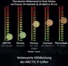 Arctic P12 Turmventilator 5 Einheiten Schwarz One Size / EU Produktbild-Vorschau 8