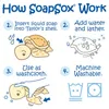 SoapSox Badeschwamm Schildkröte – weicher Waschfreund mit Produktbild-Vorschau 3
