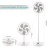 A product image showing a portable fan in different configurations, with dimensions and feature callouts. Náhľad obrázku produktu
