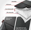 WALSER Sitzschonbezug Polyester Satz Produktbild-Vorschau 8