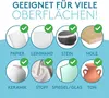 A collage of different surfaces with checkmarks indicating suitability for a product. Produktbild-Vorschau