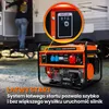 Extralink EGH-5500 Agregat Hybrydowy LPG CNG Benzyna 5,5kW Podgląd zdjęcia produktu 4
