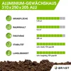 A marketing image showing the features and specifications of an aluminum greenhouse. Produktbild-Vorschau