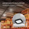 OSRAM Highbay Ufo Deckenleuchte in Schwarz, bietet 80 W und Produktbild-Vorschau 6