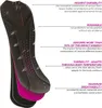 A layered diagram of a protective vest insert, with text callouts describing its features. Anteprima dell’immagine prodotto