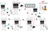 Switch Poe Flexnet 3 Portowy Poe 10/100 Extender Sygnału Podgląd zdjęcia produktu 5