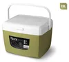 DELPHIN TwiceBOX, Kühlbox-Set mit Kühlakkus, 33x25x28,5cm, Produktbild-Vorschau 7