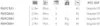 Shimano Fishing Biocraft Xtc Fliegenfischenrute Silber 2.59 Produktbild-Vorschau 2