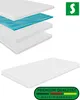 Gelschaummatratze Mikrofaserbezug 80 x 200 | Premium Produktbild-Vorschau 6