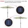 Diagram showing two different types of solar panels for an umbrella. Náhľad obrázku produktu
