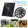 Solární ventilátor pro kempování v přírodě, sada Náhled obrázku produktu 10