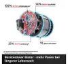Einhell ge-PS 18/15 Li Holster Kit Akku-Kettensäge ohne Náhled obrázku produktu 8