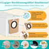 8 Stück Staubbeutel für Xiaomi X10+ / X20+ für Dreame L10s Produktbild-Vorschau 2