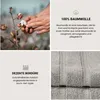 SCHIESSER Duschtuch Miro | 2er-Set | 500 GSM Frottier | Produktbild-Vorschau 4