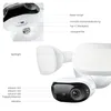A diagram showing the features of a security camera with floodlights. Produktbild-Vorschau