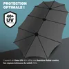 KINGSLEEVE Ombrellone XXL 460x270 cm Protezione UV 80+ Anteprima dell’immagine prodotto 4