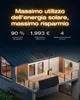 Sistema fotovoltaico da balcone EcoFlow STREAM Ultra X con Anteprima dell’immagine prodotto 8