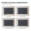 EMKE radiateur horizontal design panneau 630×1000 mm, Voir les images du produit 5