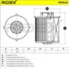 Kraftstofffilter RIDEX 9F0046 Dieselfilter für OPEL Produktbild-Vorschau 8