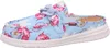 Fusion Ella Chain Damenschuhe Halbschuhe Slipper Blau Produktbild-Vorschau 11