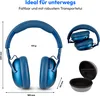 A collage of images showing blue over-ear headphones, their folded state, and their carrying case, with dimensions and weight indicated. Produktbild-Vorschau