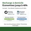Loady Wallbox mobile, type 2, CEE, 11kW, triphasé, 5m, Voir les images du produit 4