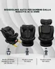 KidsZone Seggiolino Auto 0-36 kg Isofix Girevole 40-150 cm Anteprima dell’immagine prodotto 2