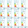 EGLO Lampada da parete per esterni Pias 2,5 W argento 93365 Anteprima dell’immagine prodotto 5