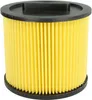 vhbw Faltenfilter kompatibel mit Thomas Junior 1516, 1216, Produktbild-Vorschau 1