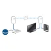 Devolo dLAN 550 duo+ Starter Kit Produktbild-Vorschau 7