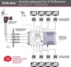 DUR-line MS 5/8 G-HQ - Multischalter -  Germany - SAT Produktbild-Vorschau 11