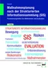 Maßnahmenplanung nach der Strukturierten Produktbild-Vorschau 2